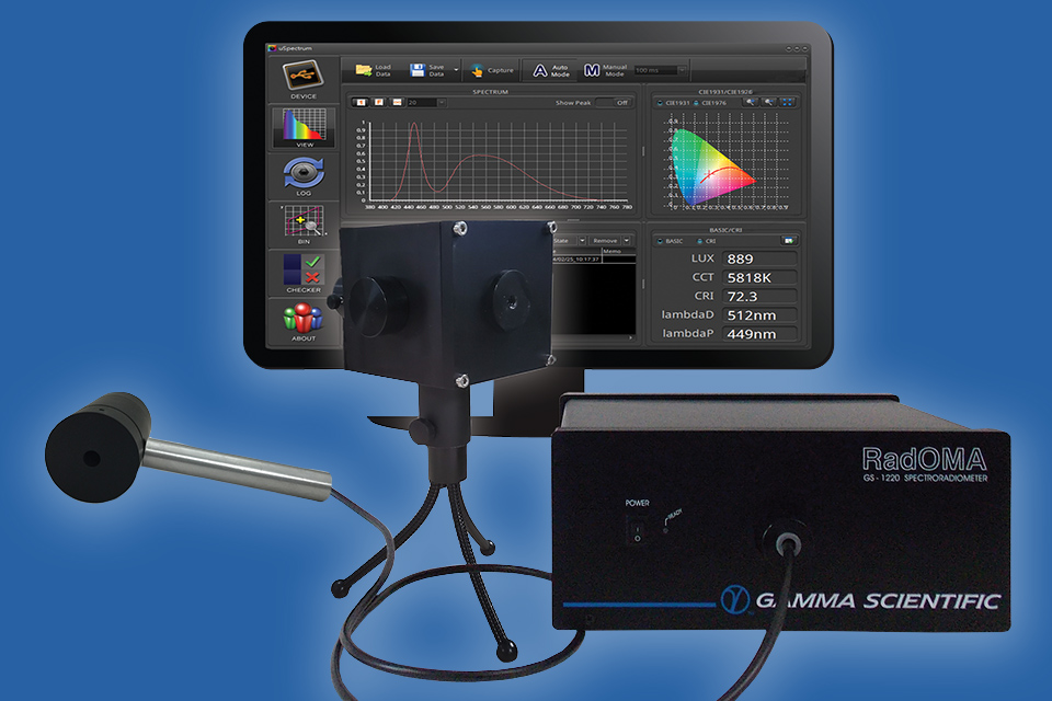 Precision Test Solution for Blue Light Hazard Evaluation from Gamma